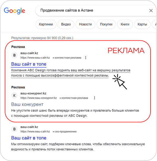 Сарапшылық және тәжірибе