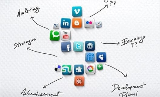 SMM | Әлеуметтік желілерде ілгерілетудің дұрыс стратегиясы